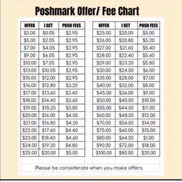 Welcome to My Store! - Picture 2 of 2